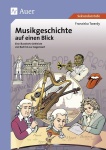 Musikgeschichte auf einen Blick 