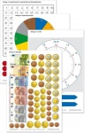 Das Mathebuch 2. Arbeitsbeilagen. Ausgabe Bayern 