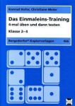 Das Einmaleins-Training 