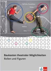 Baukasten theateraler Möglichkeiten 