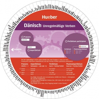 Wheel. Dänisch -  Unregelmäßige Verben. Sprachdrehscheibe 