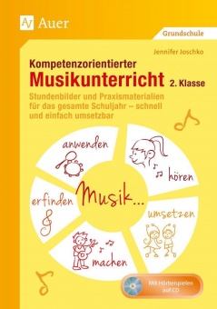 Kompetenzorientierter Musikunterricht 2. Klasse, Stundenbilder und 