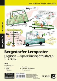 Lernposter Englisch - Sprachliche Strukturen 