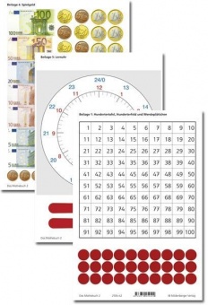 Das Mathebuch 2 