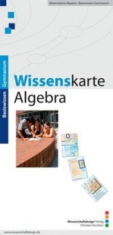 Basiswissen Gymnasium: Wissenskarte Algebra 