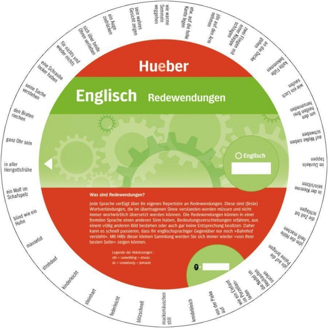 Wheel. Englisch Redewendungen. Sprachdrehscheibe 