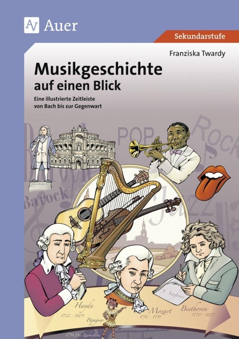 Musikgeschichte auf einen Blick 