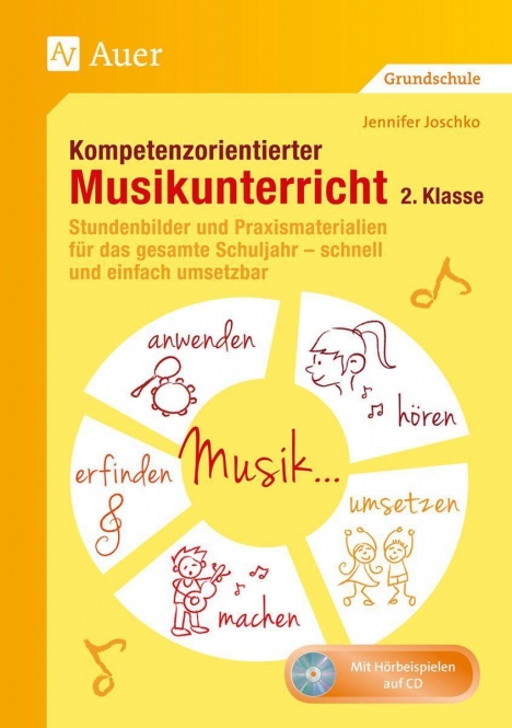 Kompetenzorientierter Musikunterricht 2. Klasse, Stundenbilder und 