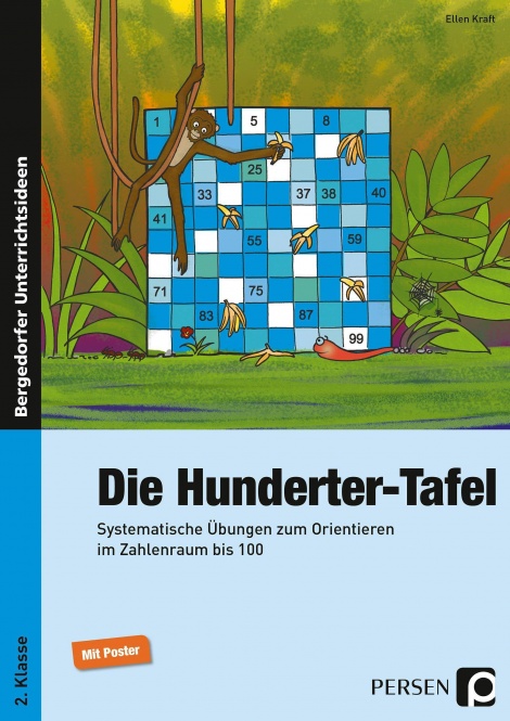 Die Hundertertafel 