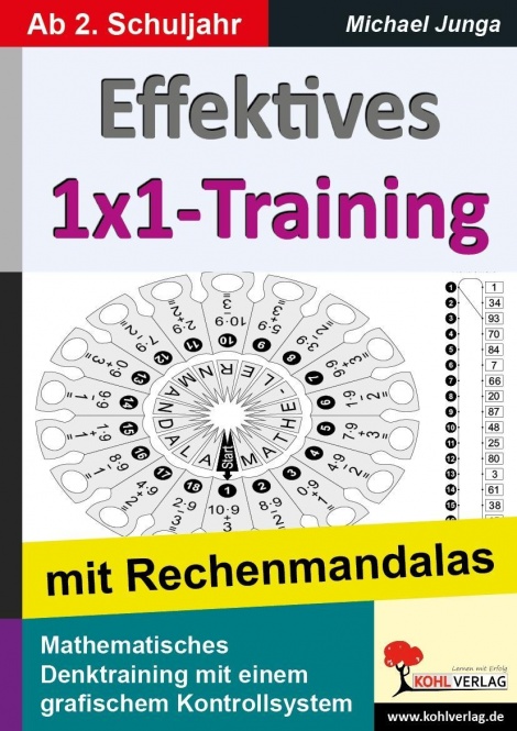 Effektives 1x1-Training mit Rechenmandalas 